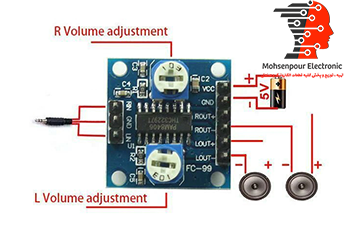 ماژول آمپلی فایر صوتی 5W استریو مدل PAM8406
