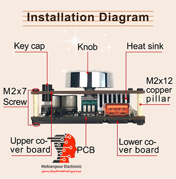 ماژول آمپلی فایر صوتی استریو بلوتوث دار ZK-502M  2×50W