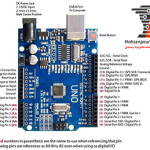برد آردوینو Arduino UNO R3 SMD