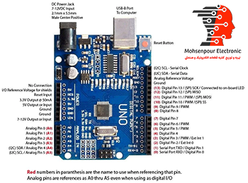 برد آردوینو Arduino UNO R3 SMD