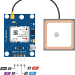 ماژول راه اندازی موقعیت یاب جغرافیایی GPS NEO-6MV2 ورژن 2
