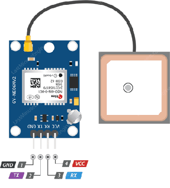 ماژول راه اندازی موقعیت یاب جغرافیایی GPS NEO-6MV2 ورژن 2